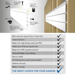 PVC Slatwall Standard Bundle -Proslat Store Anatomy EN