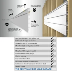4 Ft. X 4 Ft. PVC Slatwall 28 4 Ft. X 4 Ft. PVC Slatwall -Proslat Store Anatomy EN 6e1b4c10 5460 486e b36a 4f9057db8fbe