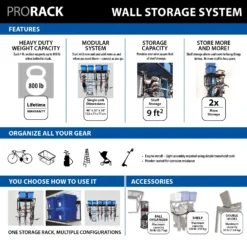 Ball Organizer – Prorack And Slatwall -Proslat Store Infographie ProRack customers EN