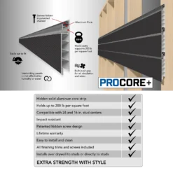 4 Ft. X 8 Ft. PROCORE+ Black Carbon Fiber PVC Slatwall – 2 Pack 64 Sq Ft -Proslat Store Procore anatomy EN 2000 0d952be7 71d9 44d7 99ac 5ae90df7e0c8