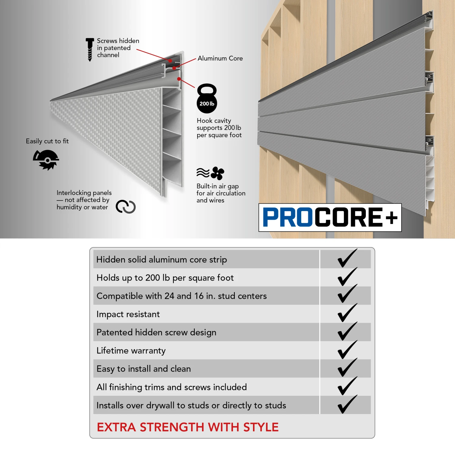 4 Ft. X 8 Ft. PROCORE+ Silver Gray Carbon Fiber PVC Slatwall – 4 Pack 128 Sq Ft 10 4 Ft. X 8 Ft. PROCORE+ Silver Gray Carbon Fiber PVC Slatwall – 4 Pack 128 Sq Ft - Image 8